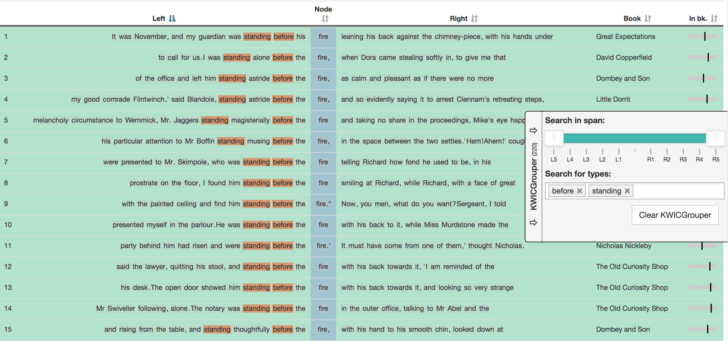 Concordance 3: All 15 concordance lines of <em>fire</em> co-occurring with both <em>standing</em> and <em>before</em> on the left
